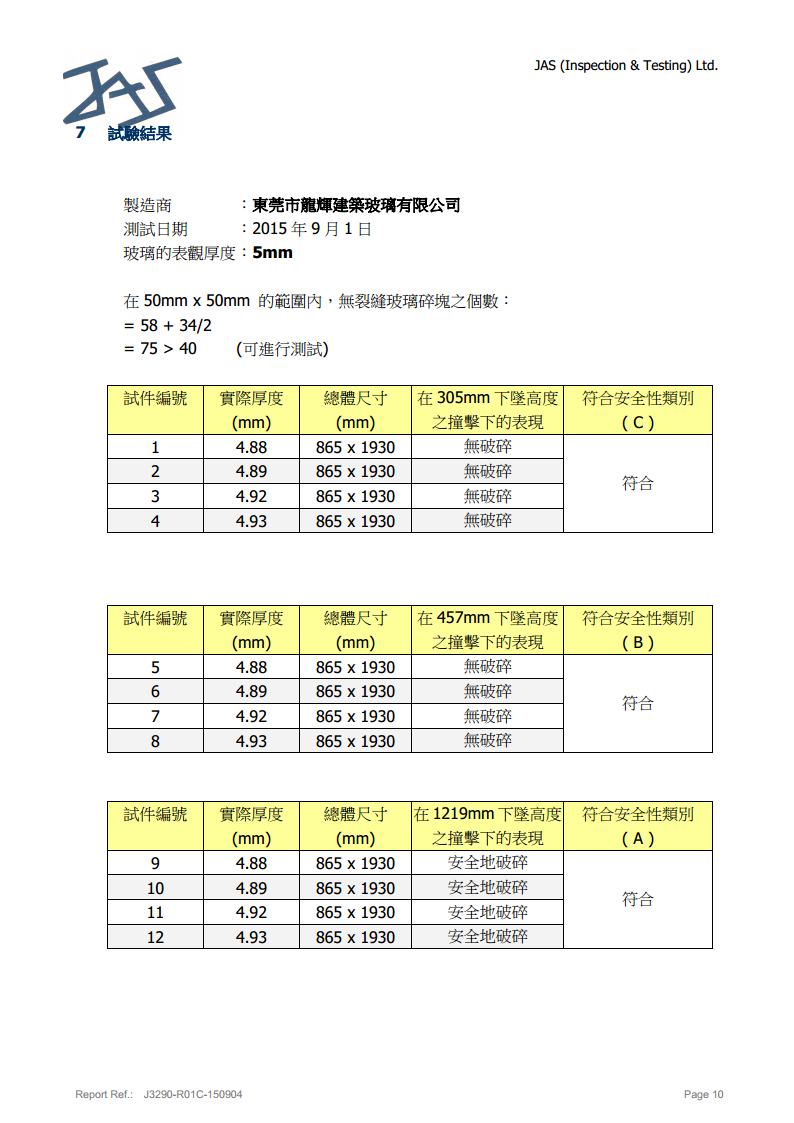 钢化玻璃英标检测报告10